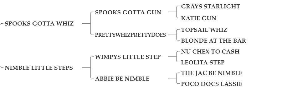 GOTTA MILLIONREASONS